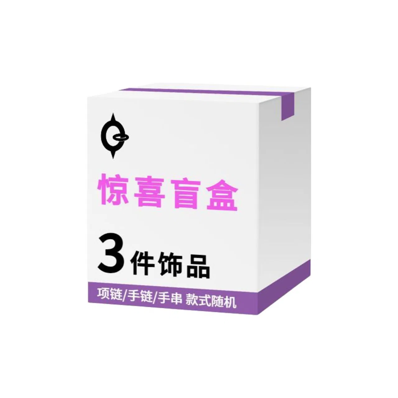 SGM