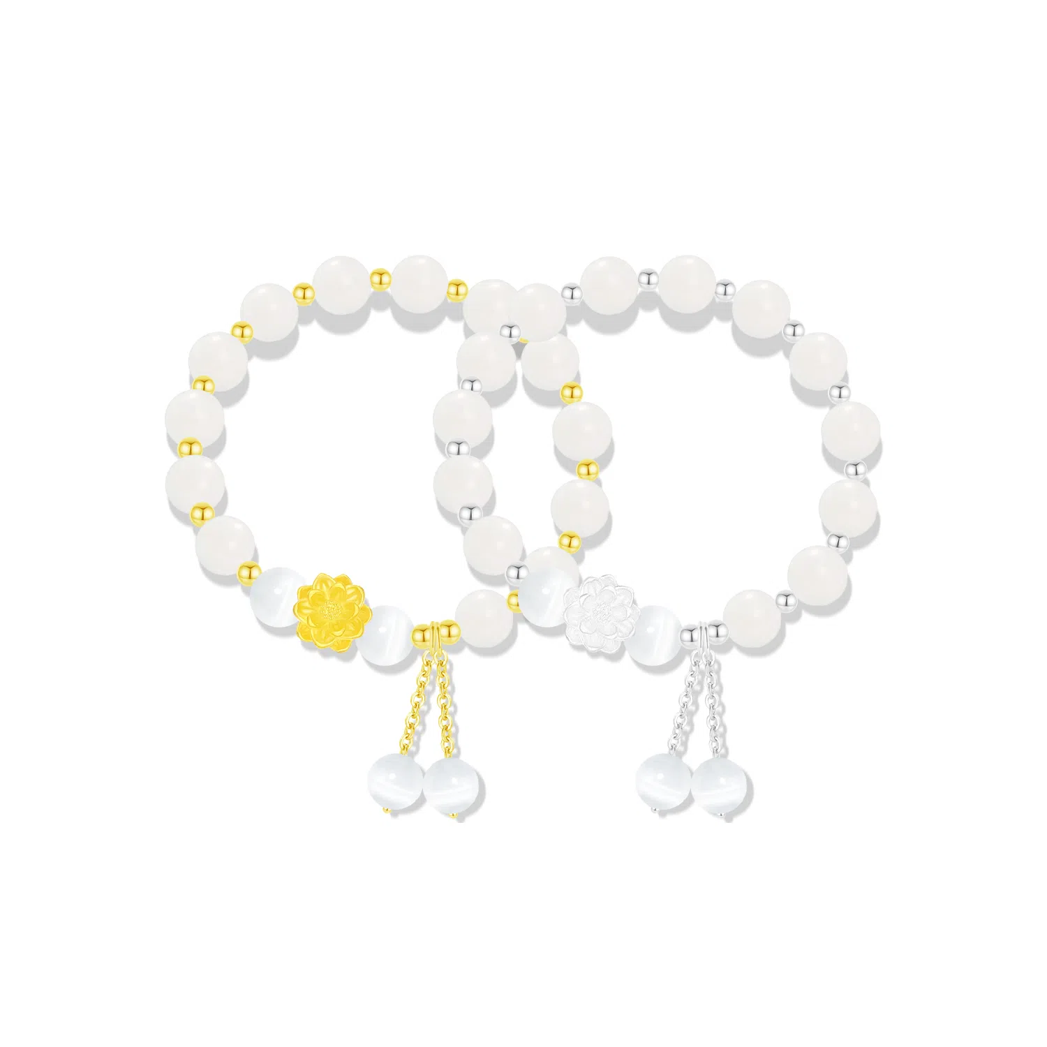 Cuz strange Intention