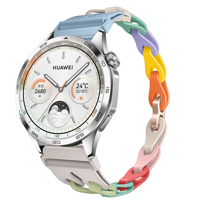 Dresself 190mm gt54prowatch5pro