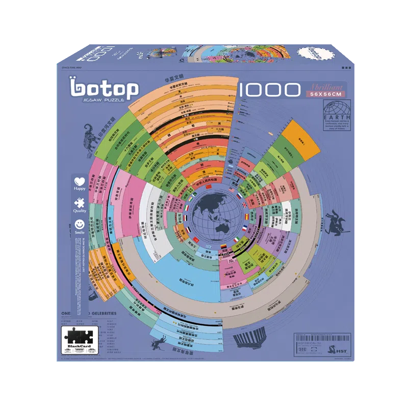 BOTOP 1000pcs